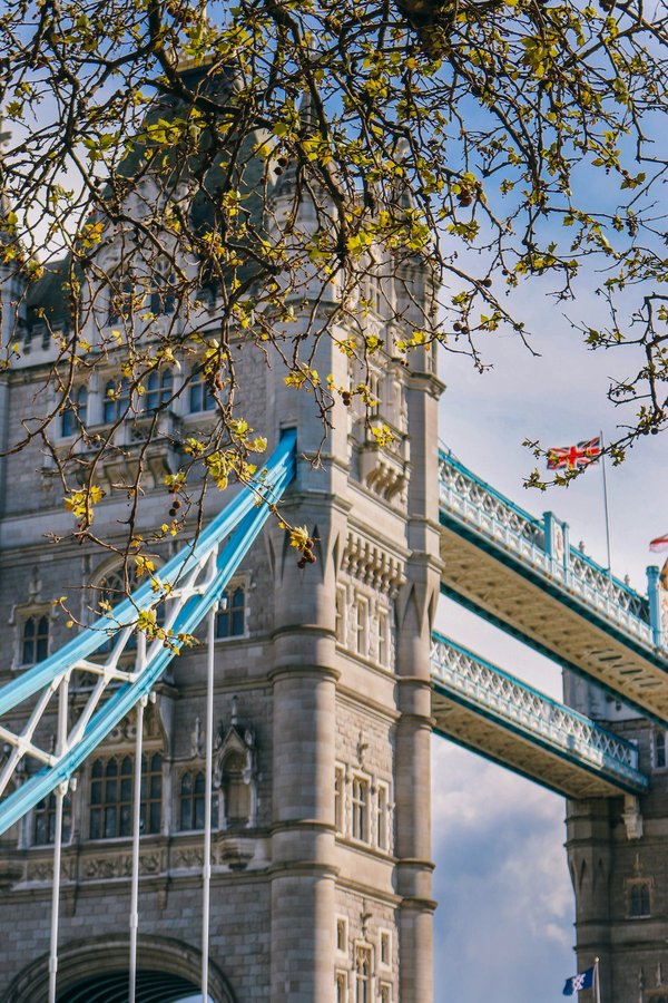 Is the london explorer pass really worth your money?